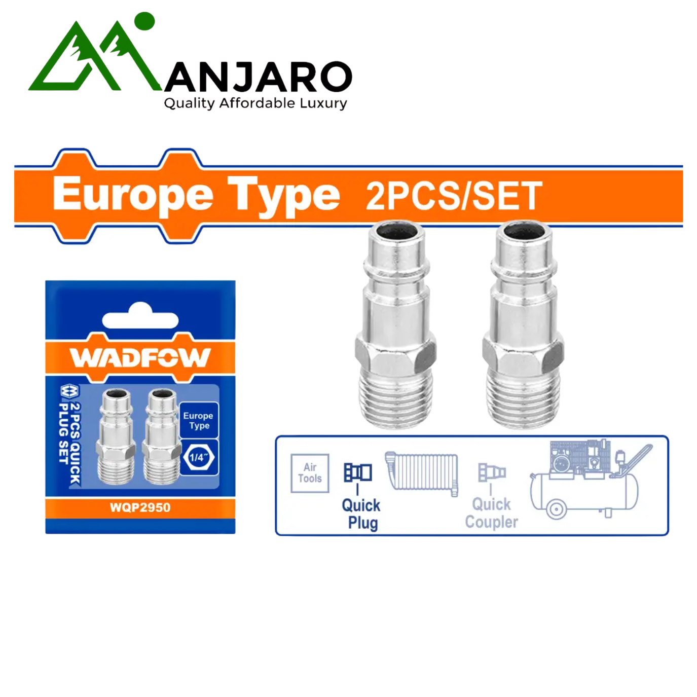 WQP2950 2 Pcs 1/4" Europe
