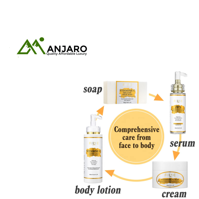 AILKE Organic Skincare Set – Anti-Aging, Brightening & Moisturizing for Dark Skin