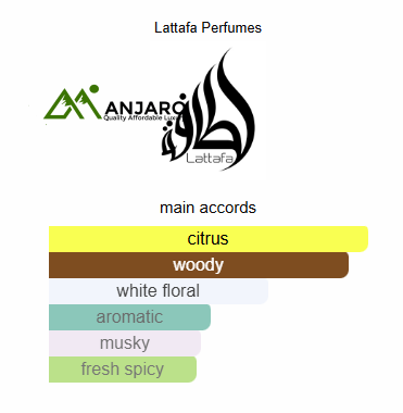 Lattafa Khashabi Eau de Parfum – 100 ml