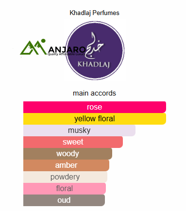 Hareem Al Sultan Silver by Khadlaj Perfumes – Unisex Perfume Oil